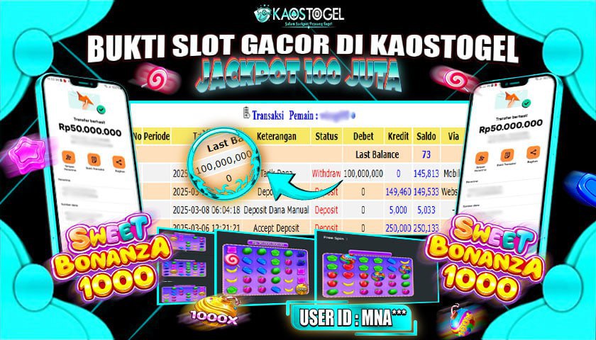 KAOSTOGEL: Situs Resmi Slot Demo Gacor & Link Bandar Toto Togel Online Permainan Terlengkap